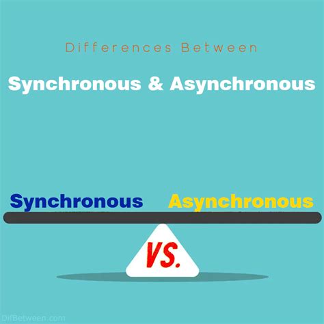 Image result for Difference Between Synchronus Hindi