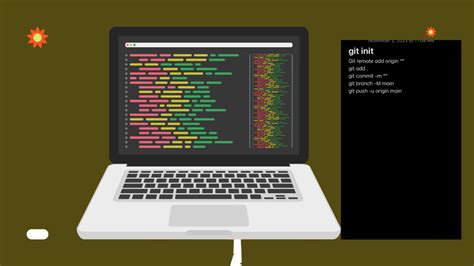 Image result for How To Upload Project On Github