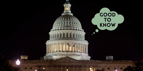 Toradh íomhá ar Continuing Resolution Timeline