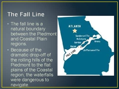 Fall Line of Al に対する画像結果