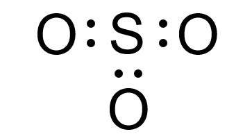 Afbeeldingsresultaten voor so3