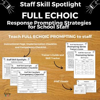 Echoic Prompt Examples に対する画像結果