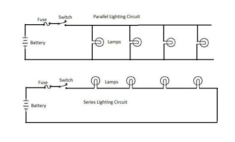 Image result for Parallel Wire Chart