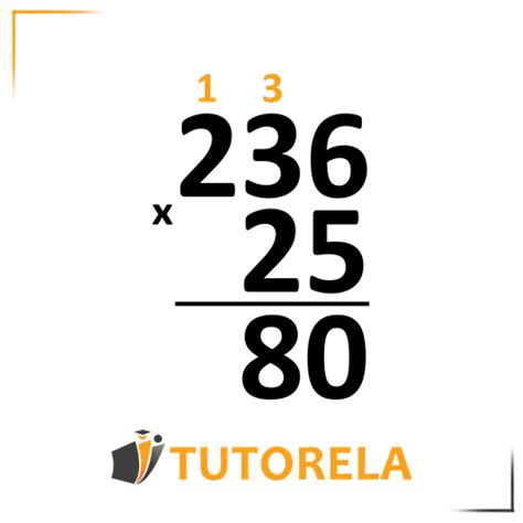 Image result for Vertical Method Algebra