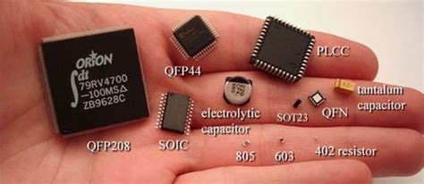 Image result for Surface Mount Components Chart