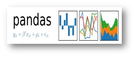 Afbeeldingsresultaten voor Python Pandas Features