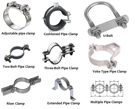 Toradh íomhá ar Pipe Clamp Drawing