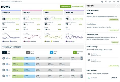 Image result for QuickBooks Field Service Management Workflow
