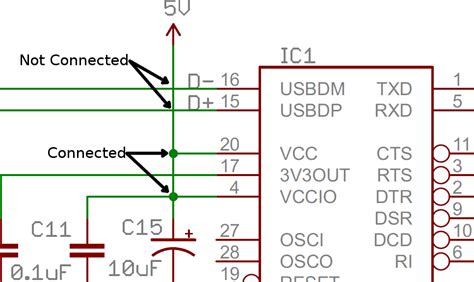 Image result for Schematic Representation