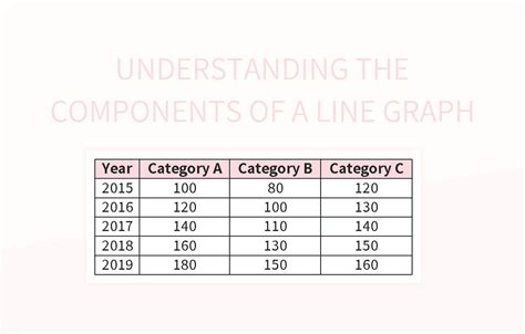 Image result for Elements of Line Graph