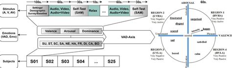 Experiment Protocol Example に対する画像結果