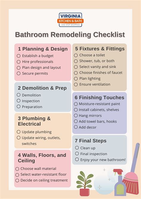 Toradh íomhá ar Bathroom Checklist