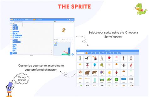 Image result for Scratch Programming Tutorial for Beginners