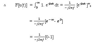 Image result for Unit Step Function Fourier Transform Graph