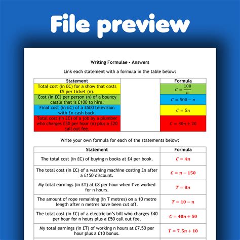 Image result for Using Formulae in It