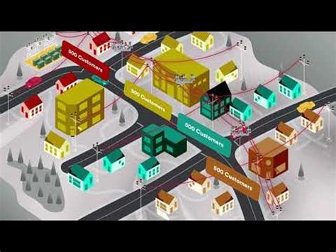 Image result for IntelliRupter Control Module