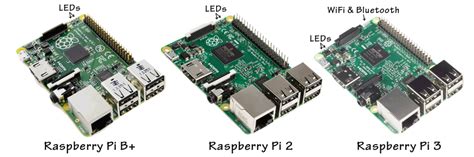 Raspberry Pi Comparison Chart に対する画像結果