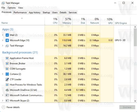 What Is GPU Process in Task Manager に対する画像結果