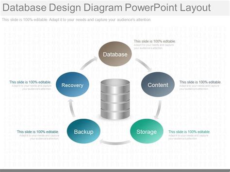 Image result for PowerPoint Database Presentatin Background