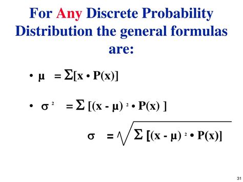 Image result for Standard Deviation of Probability Distribution Formula