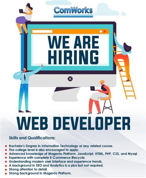 Web Development Find a Job に対する画像結果