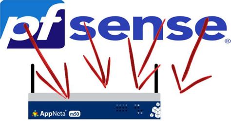 Image result for pfSense LED Display