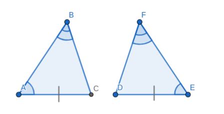 Toradh íomhá ar Math Counterexample