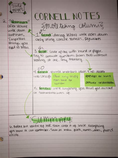 Image result for Cornell Note Making