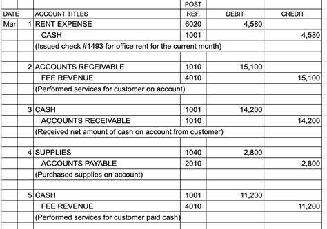 Toradh íomhá ar What Is a Post Reference