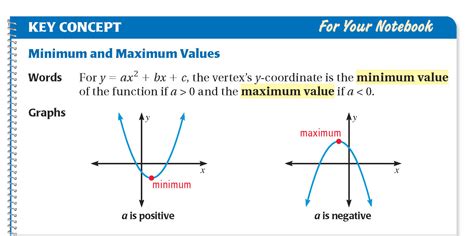 Afbeeldingsresultaten voor Maximum Minimum Line Graph