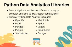 Image result for What Is Data Analysis in Python