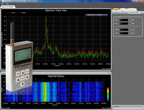 Toradh íomhá ar RF Spectrum Analysis