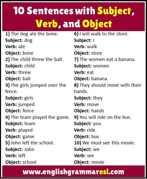 Subject Verb Object Adjective Examples に対する画像結果