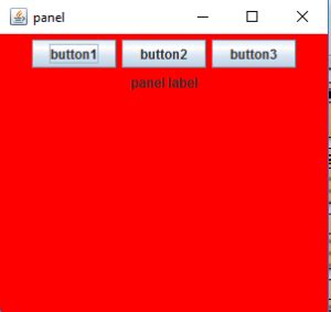 Image result for How to Use JPanel in Java