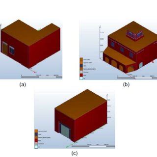 Image result for CFD Simulation of Office Setting
