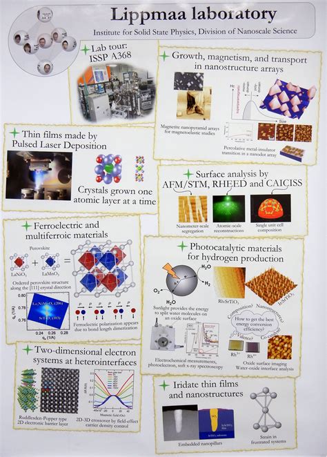 Image result for Lab Poster Introduction