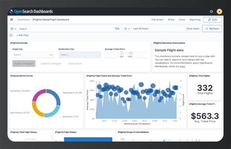 Image result for Advanced Search Open Source Tools
