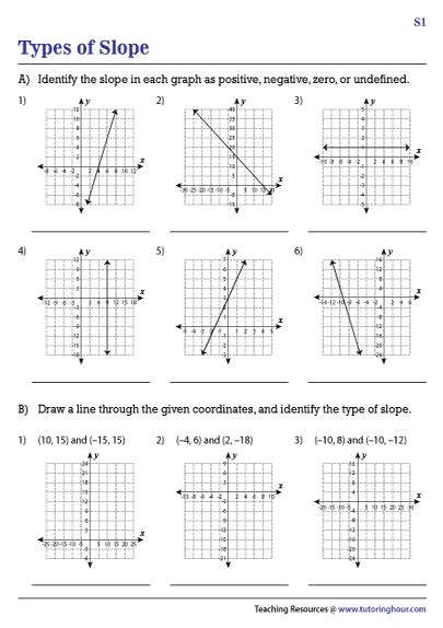 Graph Slope Worksheet に対する画像結果