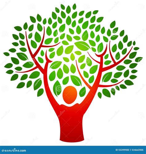 Image result for Person as a Tree