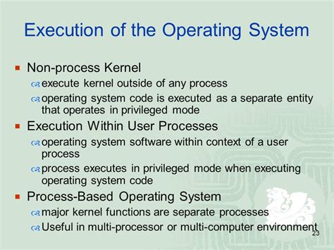 Image result for Execution Context in Operating Systems