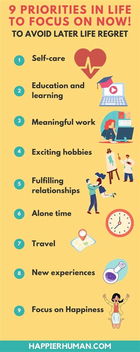 Priority Examples に対する画像結果