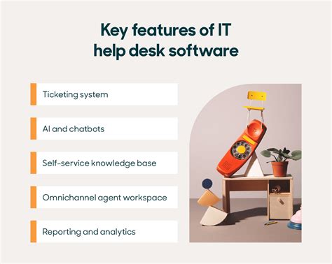 Résultat d’images pour Help Desk Software Features