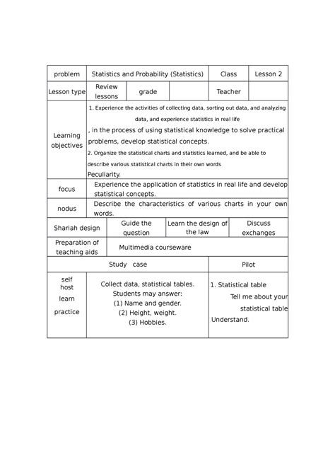 Image result for Probability and Statistics Topics