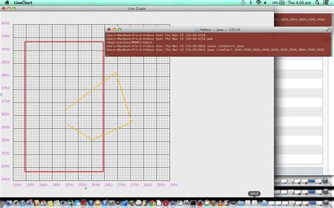 Image result for Java Swing Draw Line