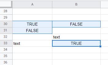 Toradh íomhá ar Checkbox Return True or False HTML