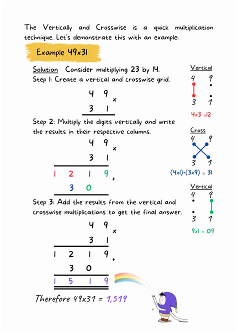 Image result for How to Multiply Big Numbers Fast