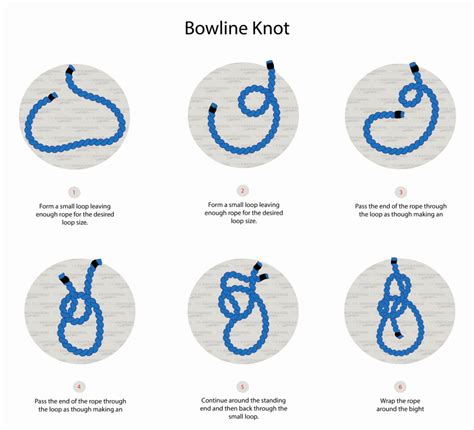Image result for How to Tie a Box Knot