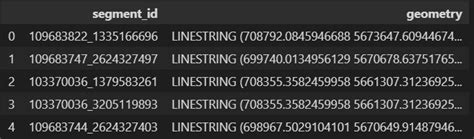 Python Folium Road Data に対する画像結果
