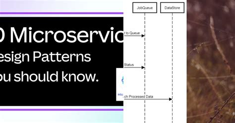 List of Patterns に対する画像結果