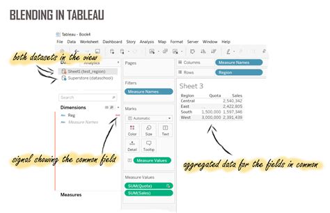 Image result for How to Join Datasets in Tableau